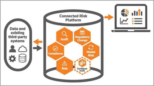 对话Thomas Kim 洞察金融信息服务的机遇与挑战